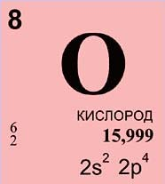Кислород газообразный (6,3куб.м)